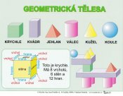 Geometrie-pomucka-na-geometricka-telesa