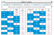 Res-test-str-223