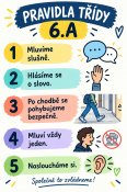 Pravidla-tridy-6-a